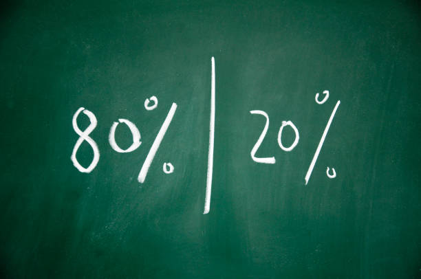 Pareto Principle: A Complete Guide to the 80/20 Rule 2 80-20 rule illustrated on a blackboard