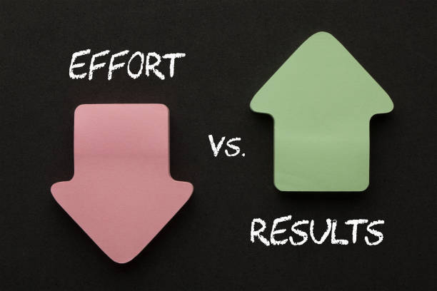 Pareto Principle: A Complete Guide to the 80/20 Rule 4 Effort vs. results concept with opposite arrows on black background. Business concept