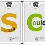 MoSCoW Prioritization concept