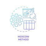 MoSCoW Prioritization concept