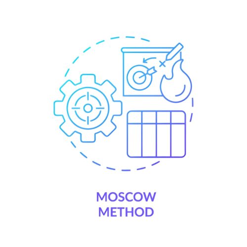 MoSCoW Prioritization concept