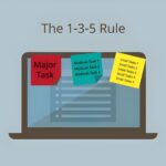 the-1-3-5-rule
