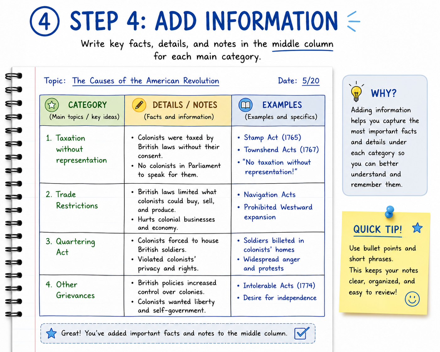 Step 4 Add information