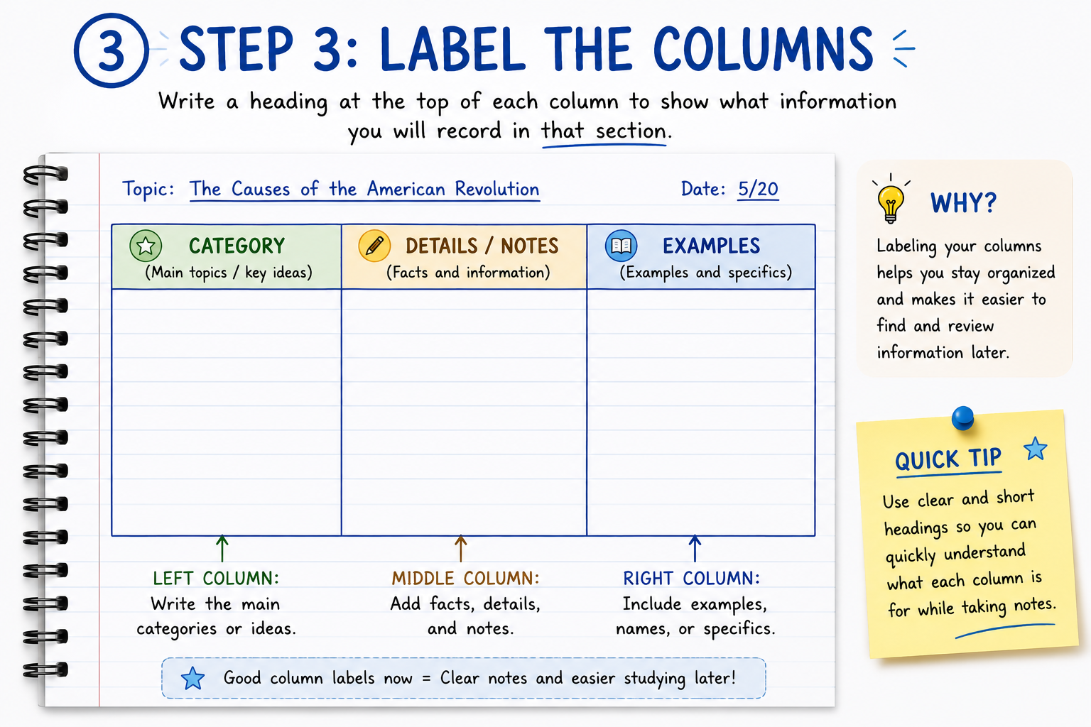 step 3: label the columns