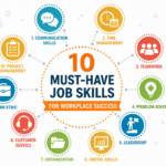 must-have job skills