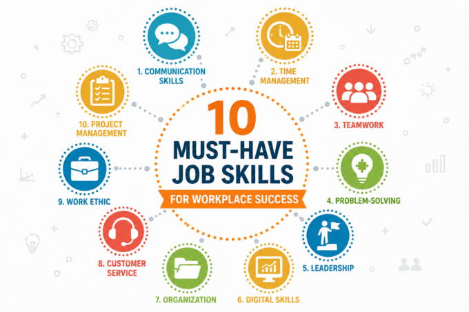 must-have job skills