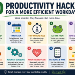 productivity hacks